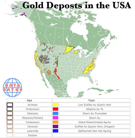 Gold Data Usa