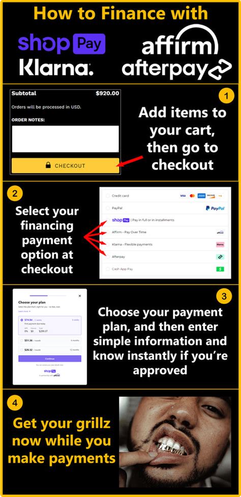 Gold Grillz Financing