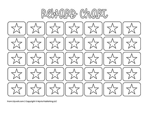Gold Star Day Chart