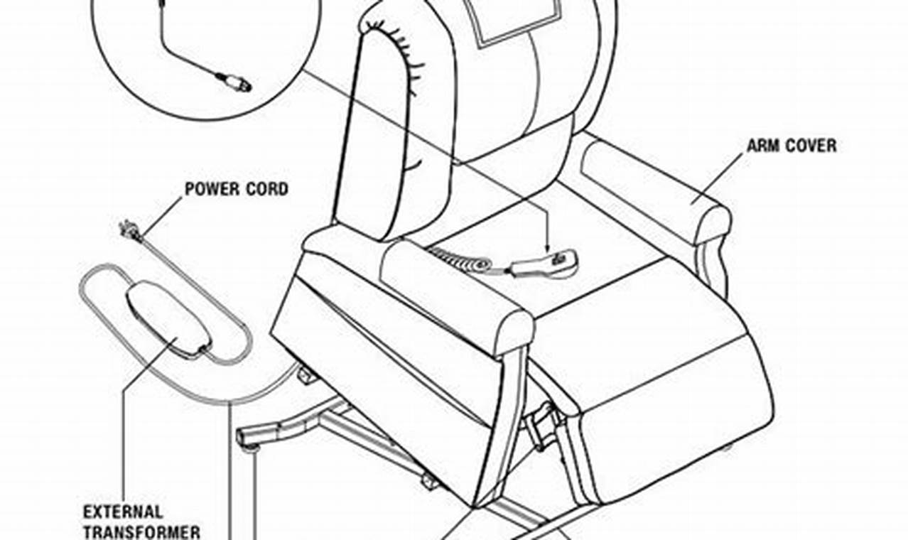 Discover the Secrets: Golden Technologies Lift Chair Replacement Parts Revealed