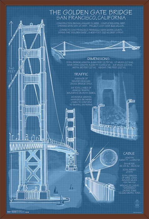 golden gate bridge blueprint pdf