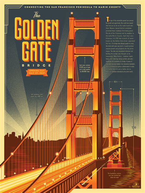 golden gate bridge poster