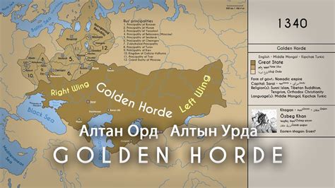 golden horde definition world history