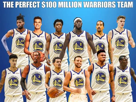 golden state warriors all players