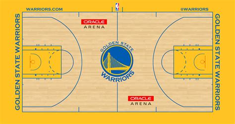 golden state warriors court