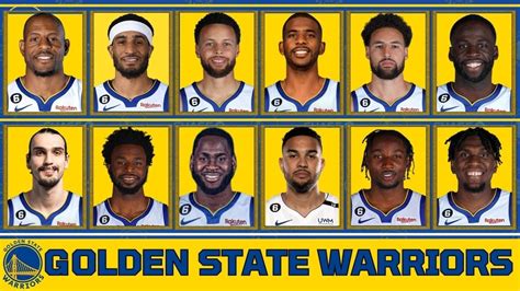 golden state warriors current roster 2023