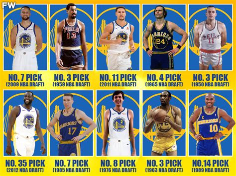 golden state warriors draft pick history