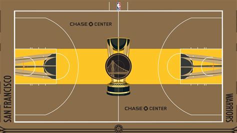 golden state warriors in season tournament