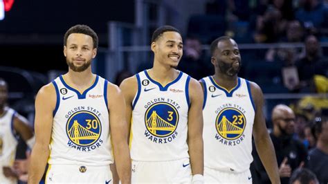 golden state warriors lineup 2022