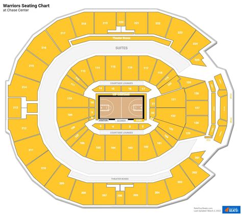 golden state warriors seat view