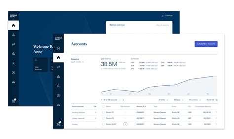 goldman sachs client portal