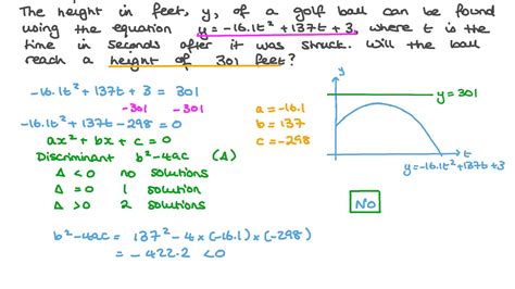 Golf Ball Quadratic Equation