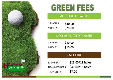 golf club green fees comparison