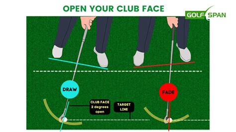 Golf Driver Swing Draw