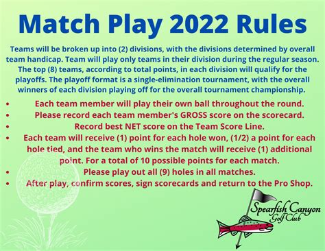 golf match play rules sheet