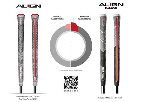 Golf Pride Align Grips On Driver