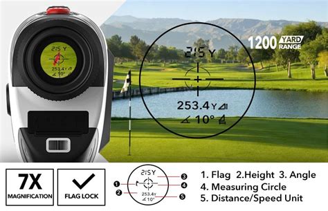 Golf Rangefinder Accuracy