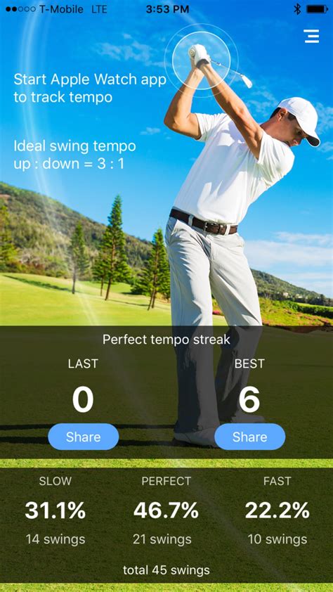 Golf Swing Analysis For Iphone
