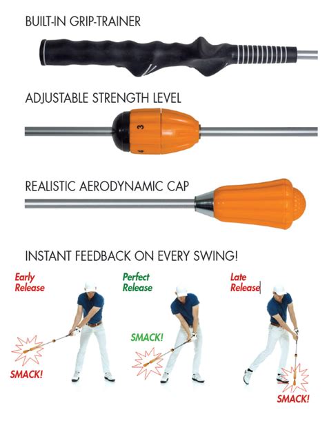 Golf Swing Speed Aids
