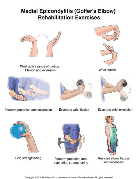 Relieve Pain and Boost Strength with These Essential Golfers Elbow Exercises