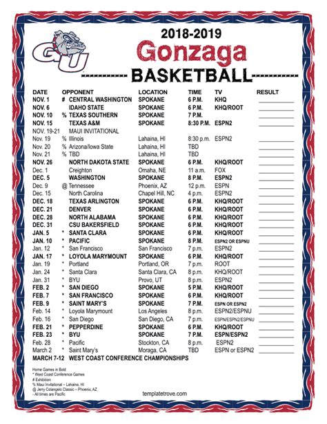 Gonzaga Men's Basketball Schedule 202021 Printable / 2020 21 Gonzaga