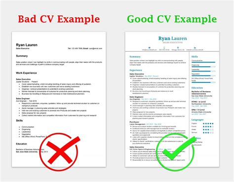 Resume Examples Good And Bad Resume Templates Good