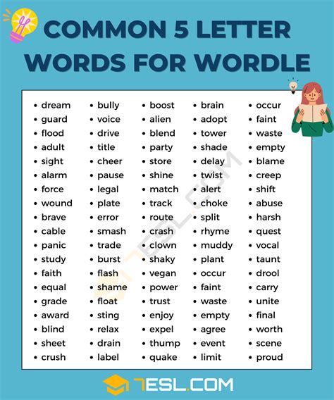 good 5 letter starting words for wordle