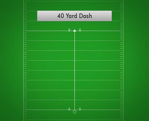 good 50 yard dash time