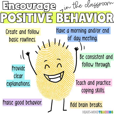 good behavior examples in school for students