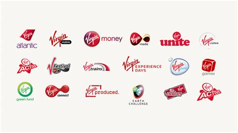 Good Brand Of Extensions