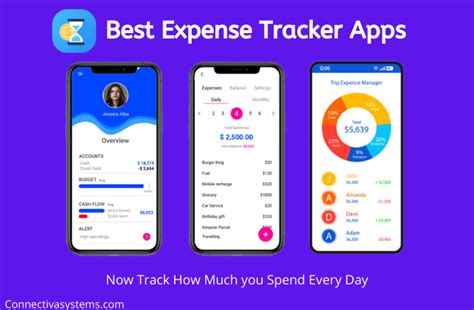 good budget tracking apps