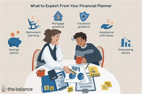 good financial planner