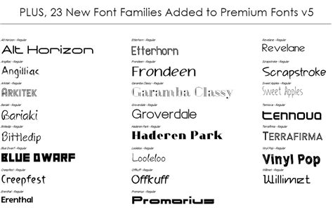 good font family in css