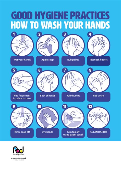 good hand hygiene practices