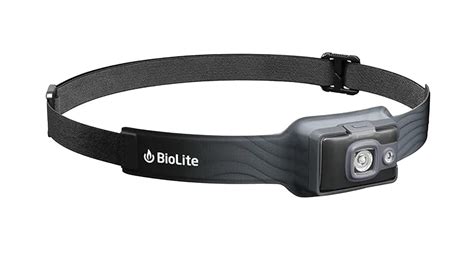 Good Headlamp Brands
