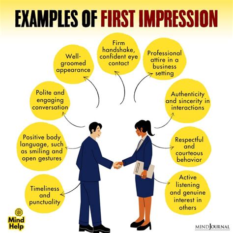 Good Impressions Examples