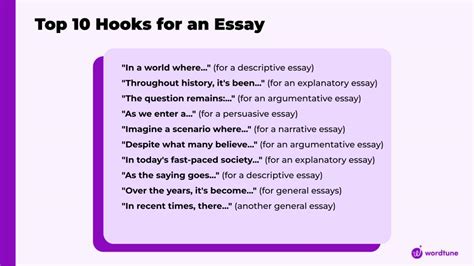 good intro hooks for essays examples