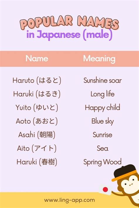 good japanese names for boys with meanings