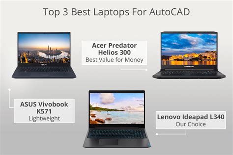 good laptops for cad