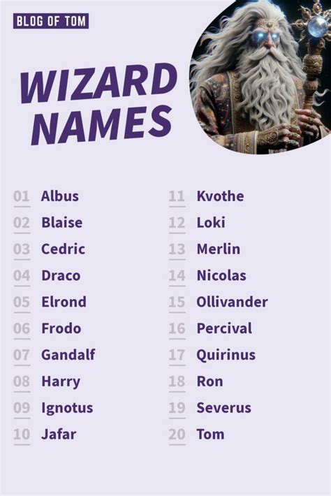 good names for a wizard