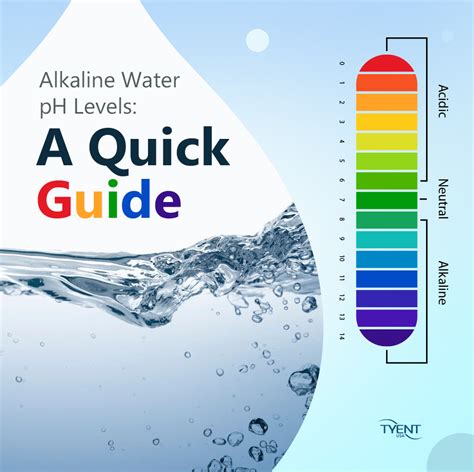 Good Ph Levels For Water