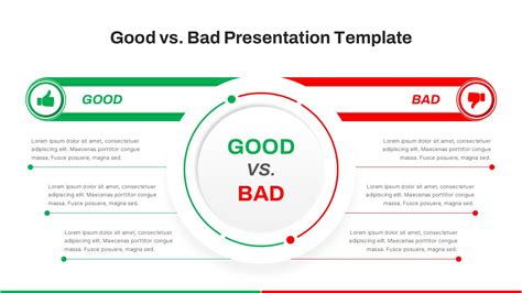 Good Presentation Vs Bad Presentation