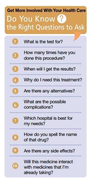 good questions to ask a pathologist