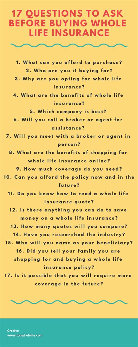good questions to ask about life insurance