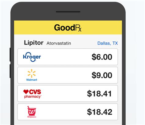 good rx coupons