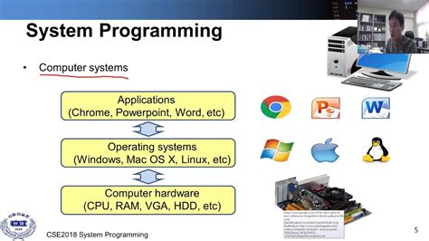 Good System Programming Projects