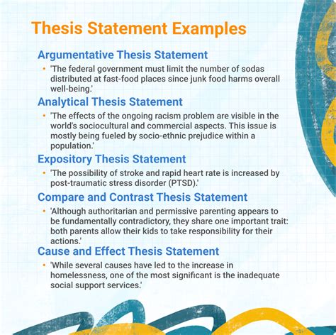 good thesis statement examples for essays