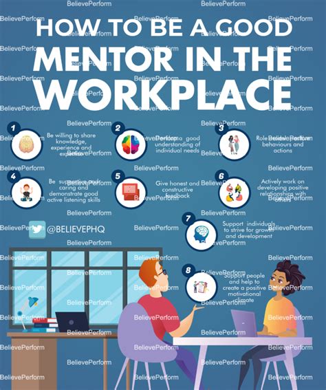 good topics to discuss with work mentor