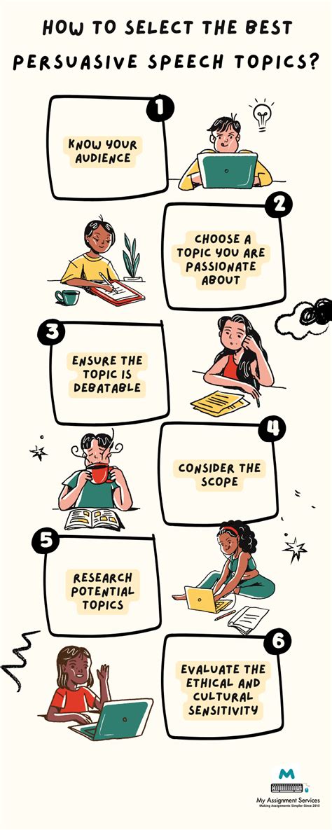 Good Topics To Use For A Speech