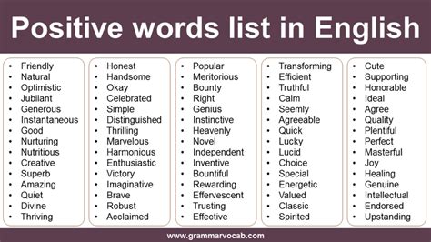 good words list with meaning